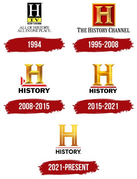 my history channel